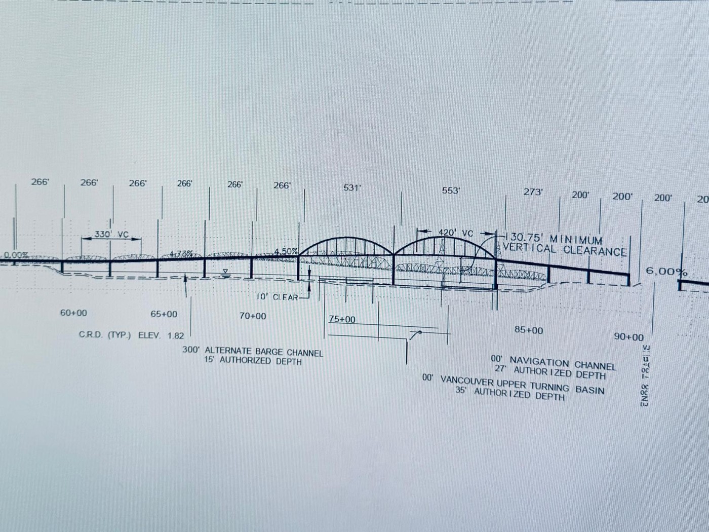 Columbia crossing alternatives: supplied historical record